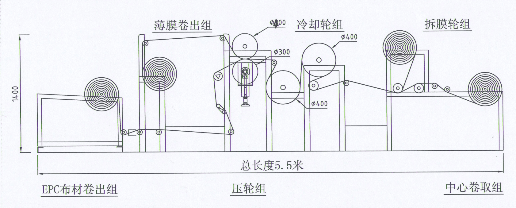 无纺布复合设备