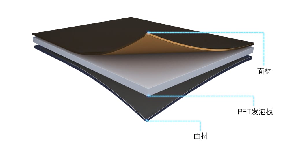 pet发泡板结构