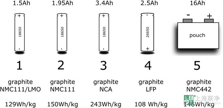 dd7ecf5a6607e529331bf5e71837e4bf.jpg