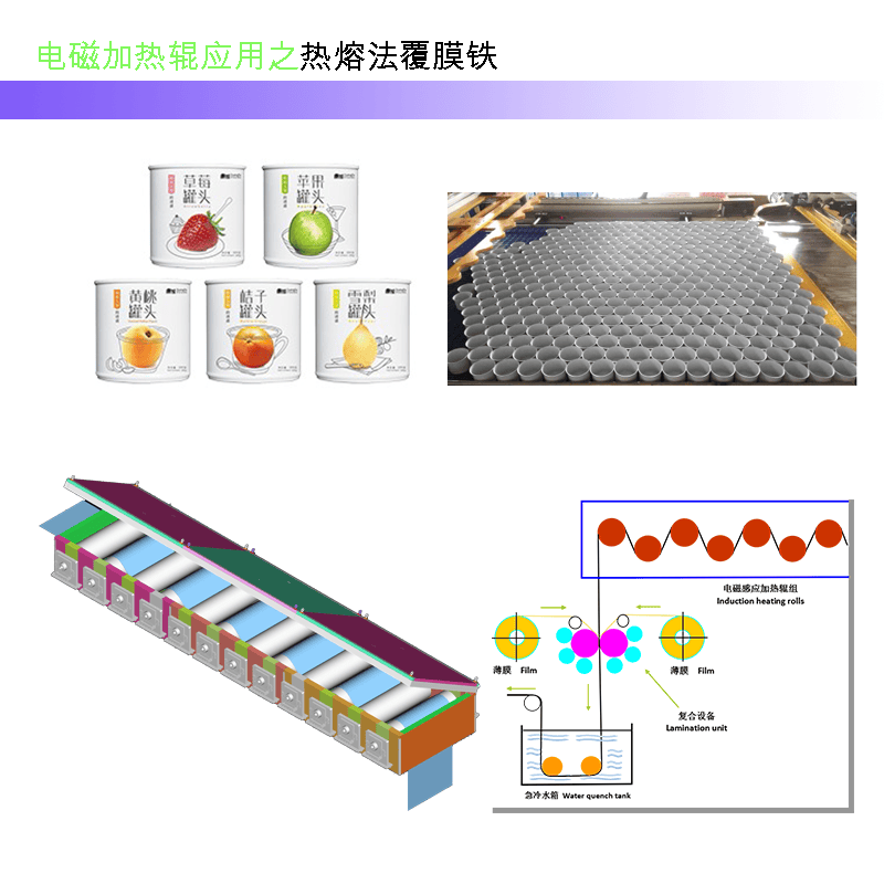 热熔法覆膜铁应用